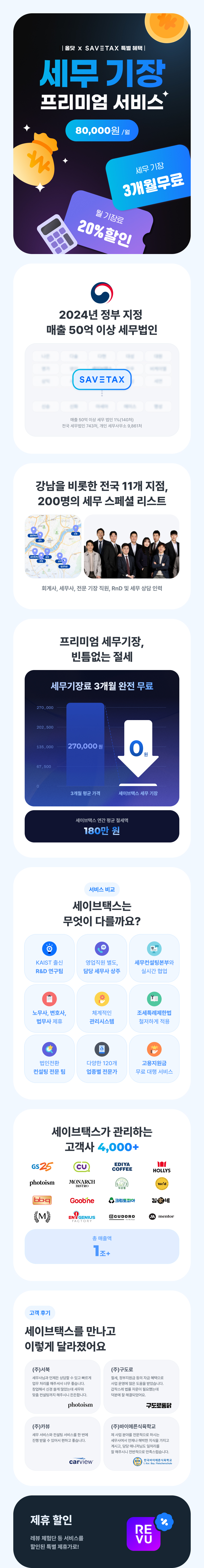 세무 기장 프리미엄 서비스 80,000원/월, 세무 기장 3개월 무료, 월 기장료 20% 할인